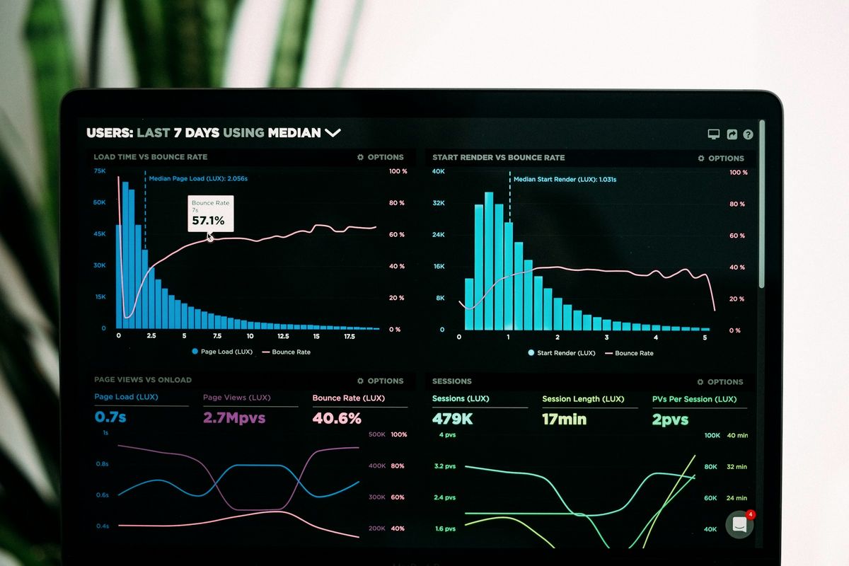 Website analytics charts on a laptop screen